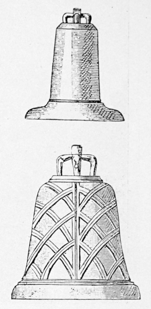 Abbildung 167. Hunzen, Glocken (nach H. Pfeifer).